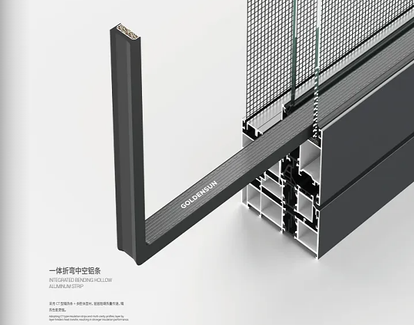 金太阳智慧门窗