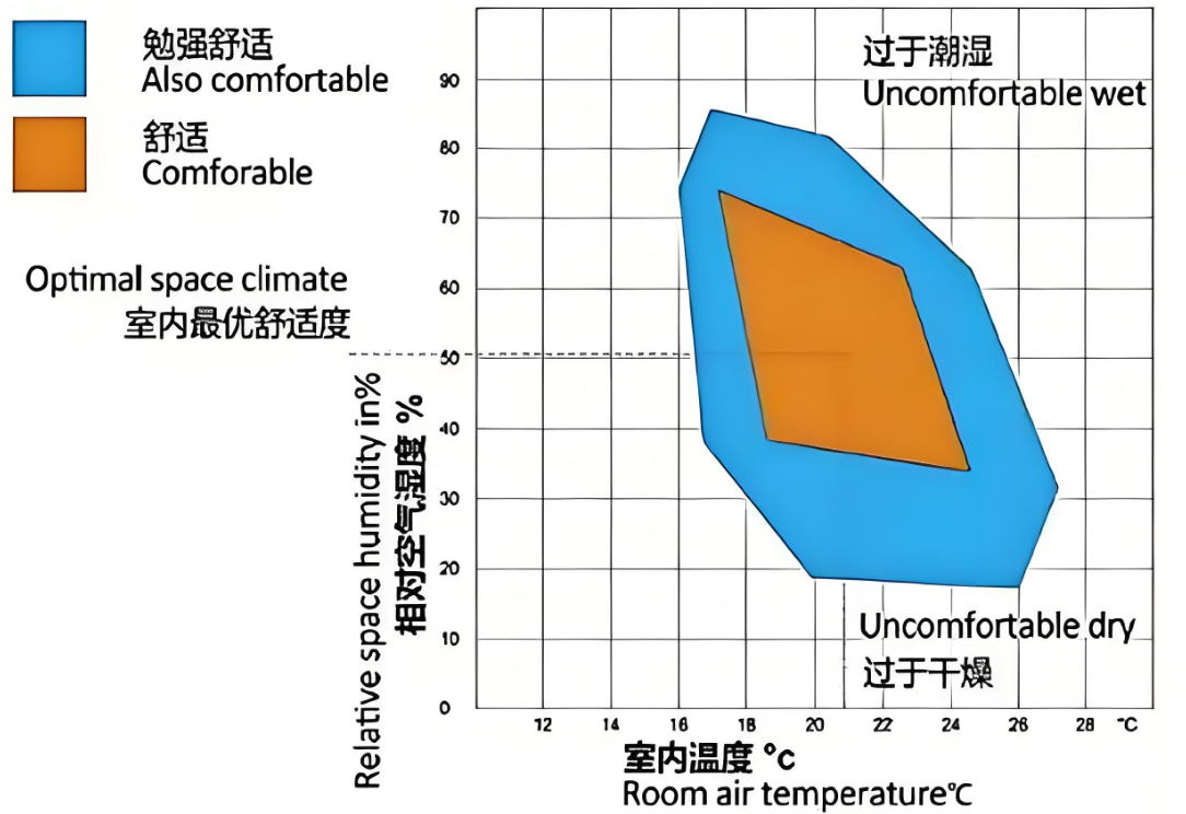 窗斯富系统门窗